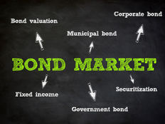 Photodune 7827667 bond market concept s%20%281%29