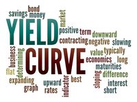 Yield%20curve